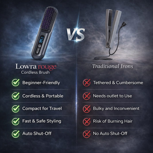 2 in 1 Cordless Hair Straightener Brush